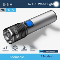 Smiling Shark 615 Mini Flashlight Portable Flash Light