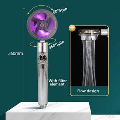 High Pressure Shower Head Adjustable 360° Rotation Turbine Water Saving Shower