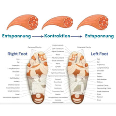 EMS foot massager